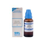 SBL Ashwagandha Q
