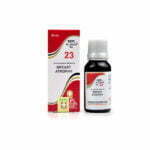 REPL Dr. Advice No 23 (Breast Atrophy) (30ml)